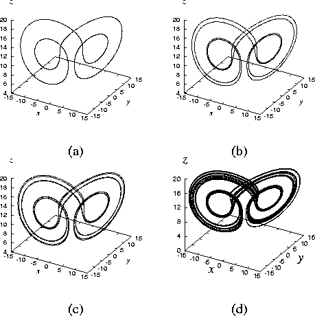 \begin{figure}
\begin{center}
\epsfile {file=of2a.ps,scale=0.25}\epsfile {file=o...
...sfile {file=of2d.ps,scale=0.25}\\
(c)\hspace{1.5in}(d)
\end{center}\end{figure}